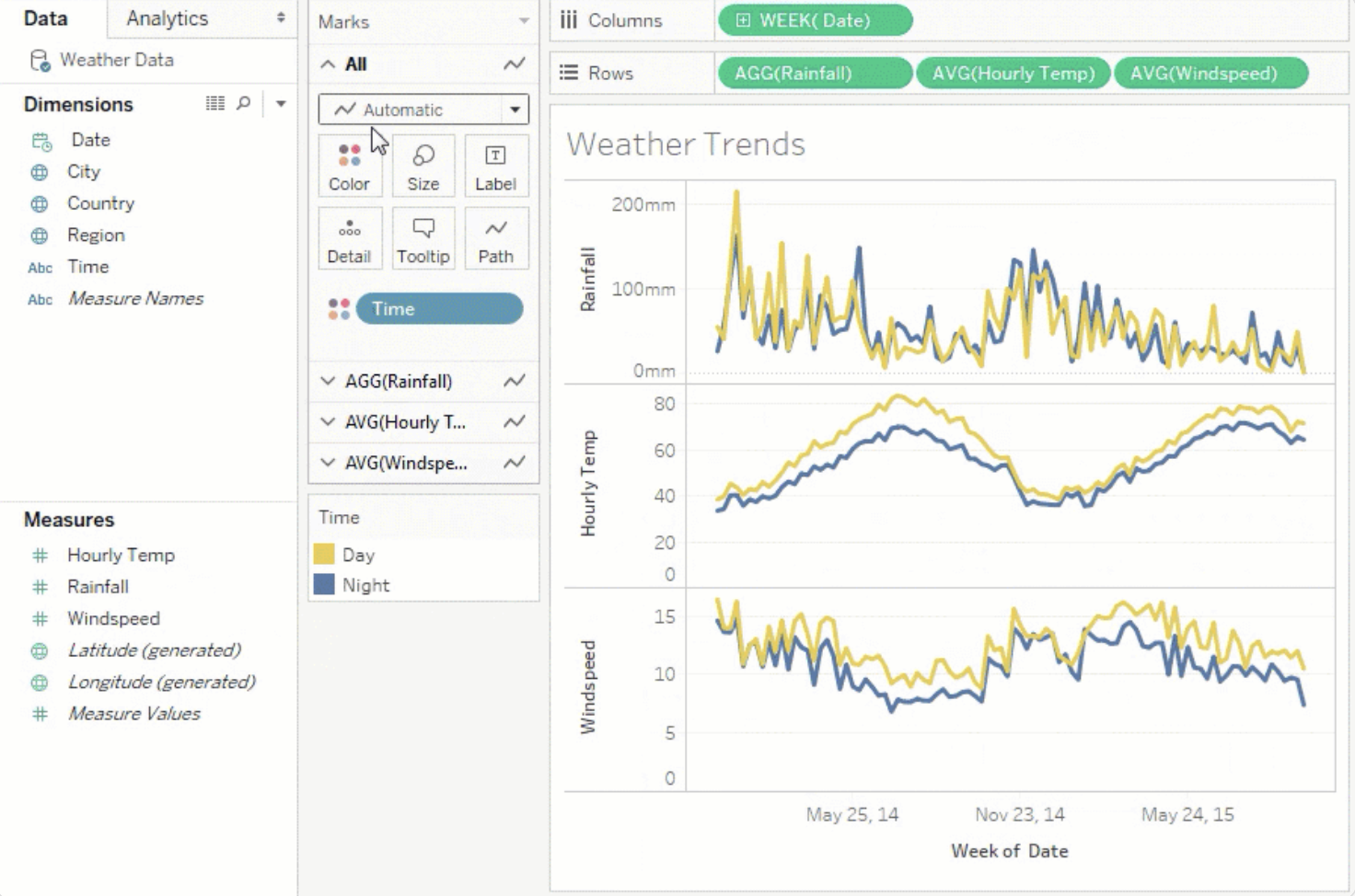 Tableau Desktop business intelligence interface